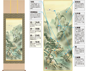 【大感謝価格 】掛軸 蓬莱四神五猿図 幸田薫風 筆 K11489