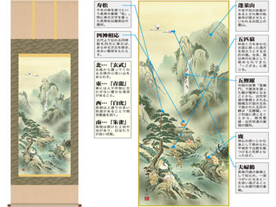 掛軸 蓬莱四神五猿図 幸田薫風 筆 K11489【割引不可品】 インテリア 掛け軸 掛軸 年中 開運祈願 部屋飾り 品質 日本製 高級感
