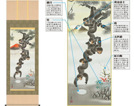 掛軸 月五猿赤富士図 久我直哉筆 尺三・化粧箱 K11497【割引不可品】 インテリア 掛け軸 掛軸 年中 開運祈願 部屋飾り 品質 日本製 高級感