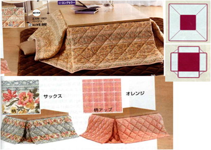 楽天市場】省スペース こたつ布団 正方形 無地調 約170×170cm ダスティ