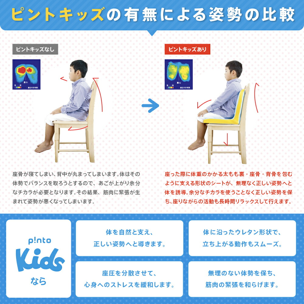 p!nto kids 子供の姿勢を考えたクッションピントキッズ 【姿勢