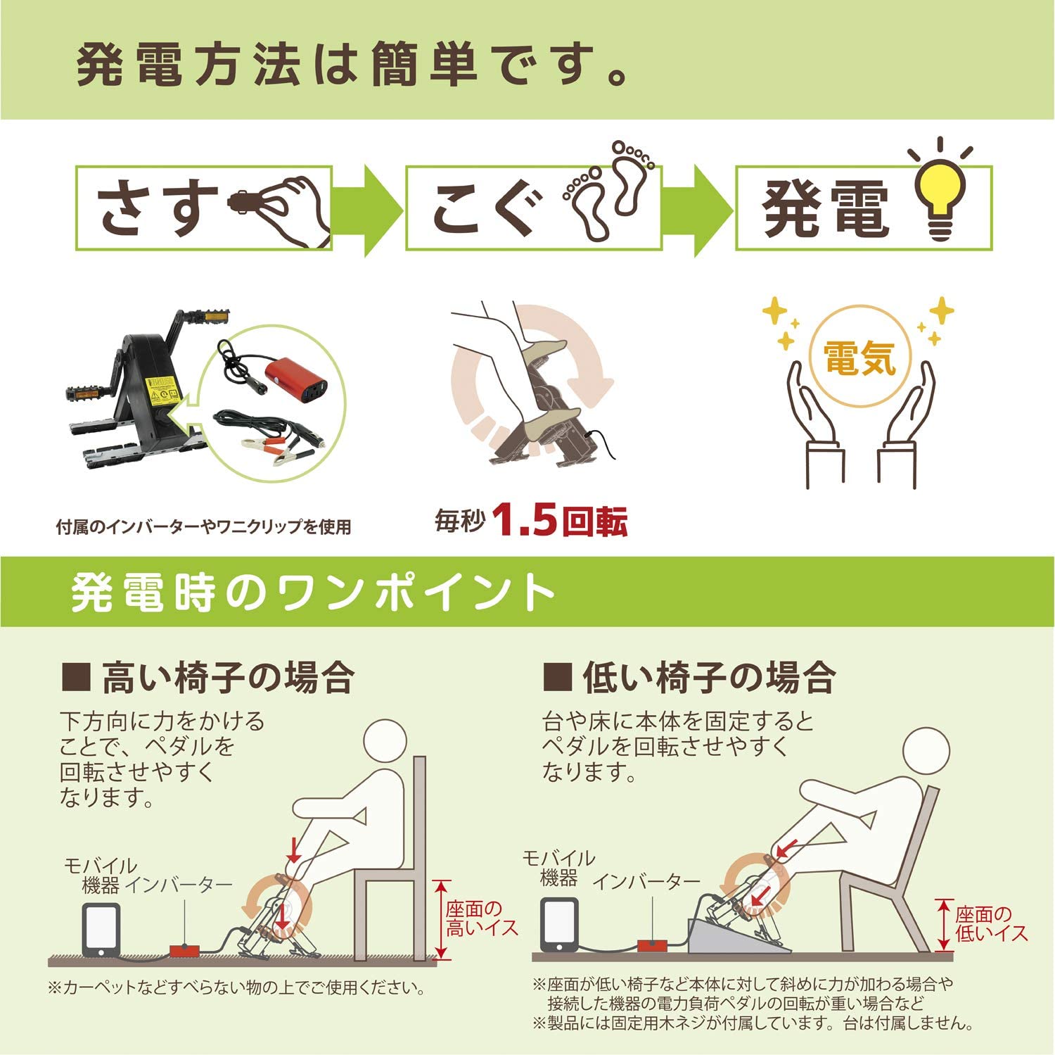 ケーター パワーボックス50 [K-TOR ポータブル発電機 ペダル式 Box