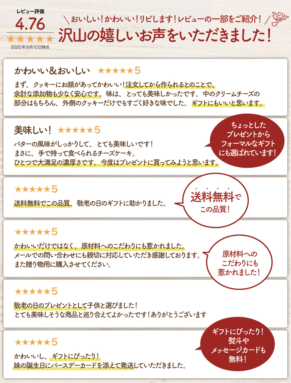 楽天市場 お歳暮 スイーツ 送料無料 クッキー チーズケーキサンド 3種類のチーズをブレンド チーズケーキ スイーツ お菓子 クッキーサンド 内祝い お返し お中元 暑中見舞い 残暑見舞い 手土産 ギフト お取り寄せ Patico