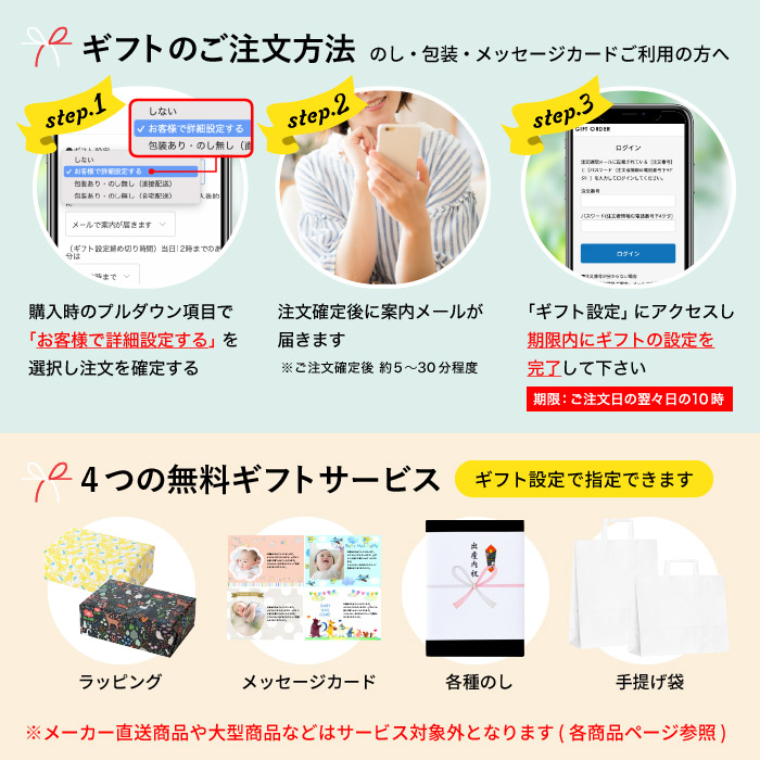 市場 スマート水耕栽培キット Botanium 自動 プランター 送料無料 あす楽 家庭菜園 ボタニアム 野菜 植木鉢 水やり