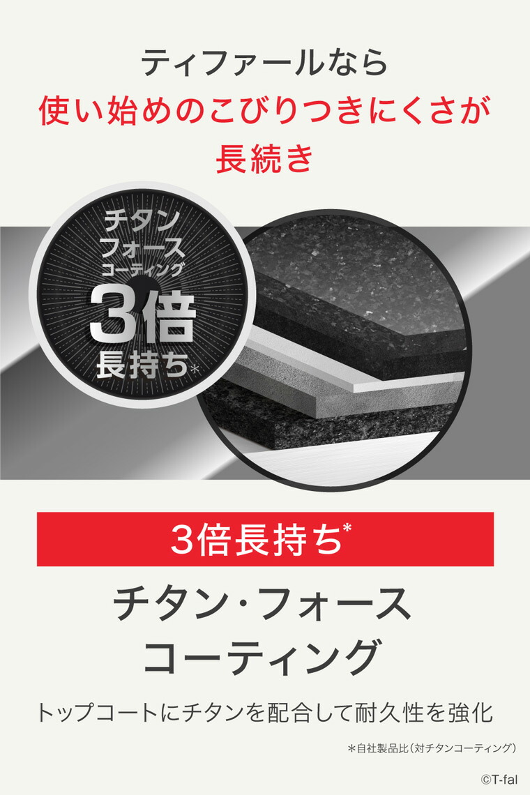 今ダケ送料無料 ティファール T-fal キャストライン アロマ プロ エッグロースター 14×18cm E25118 IH ガス火対応 送料無料 あす楽 卵焼き器 卵焼き フライパン 玉子焼き qdtek.vn 今ダケ送料無料 ティファール T-fal キャストライン アロマ プロ エッグロースター 14×18cm E25118 IH ガス火対応 送料無料 あす楽 卵焼き器 卵焼き フライパン 玉子焼き qdtek.vn