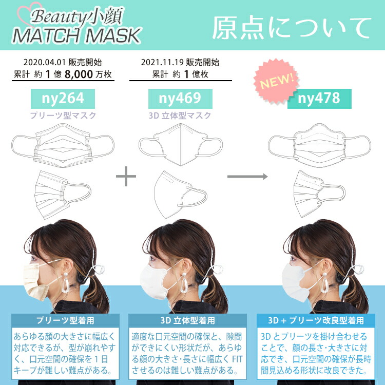 マスク 不織布 小顔マスク 個包装 20枚 3D立体 血色マスク プレミアムマスク 3層マスク 立体マスク 蒸れない 小さめ 小顔 効果 血色マスク  99%カット ny559