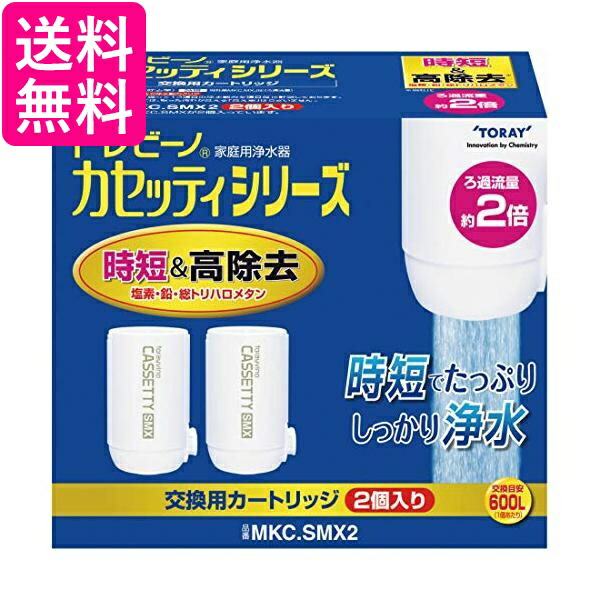 楽天市場】Nikon 円偏光フィルターII 52mm 52CPL2 送料無料 【G