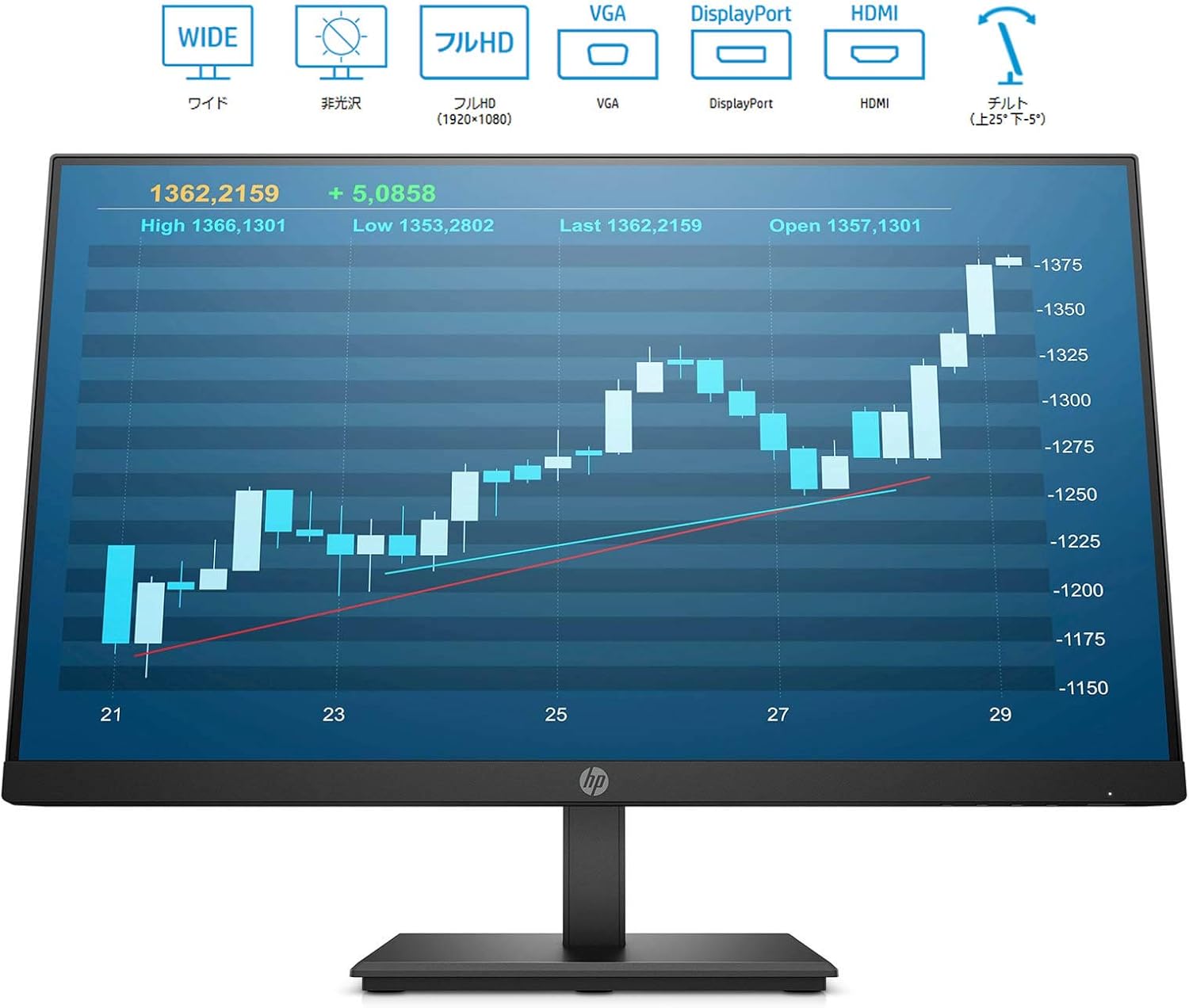楽天市場】初期設定済み｜大画面 超精細 FULL HD Hp Z24n G2 24インチ