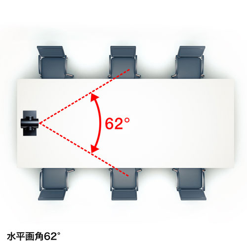 サンワサプライ CMS-V54BK WEBカメラ（画角 水平62°・光学10倍ズーム