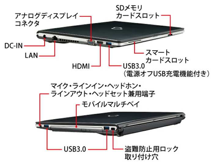 富士通FMVS935/K第五世代Core-1i513.3インチワイド6GBメモリ新品SSD256GB正規版Office付き無線内蔵USB3.0BluetoothWebカメラ中古パソコンWin10ノートパソコンWindows10Pro64bit