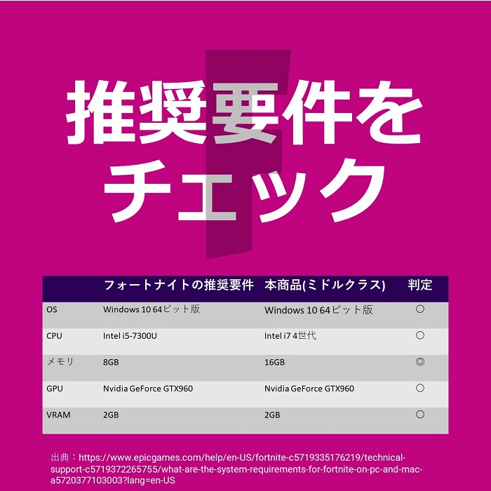ゲーミングpc ゲーミングパソコン フォートナイト バロラント マイン ...