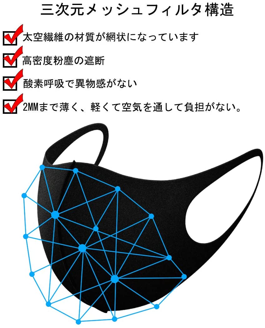 楽天市場 即納 送料無料 秋冬最適 水洗い可能 繰り返し使える ウレタンマスク 3枚入り2個セット 通気性良く しっかりガードさわやかマスク アウトドア用マスク さわやかマスク ポリウレタン素材 立体構造 通気性 抗菌 花粉対策 個体包装 男女兼用 Pcastore