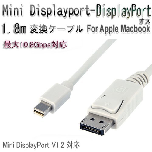 楽天市場 送料無料 Mini Displayport Thunderbolt To Displayport