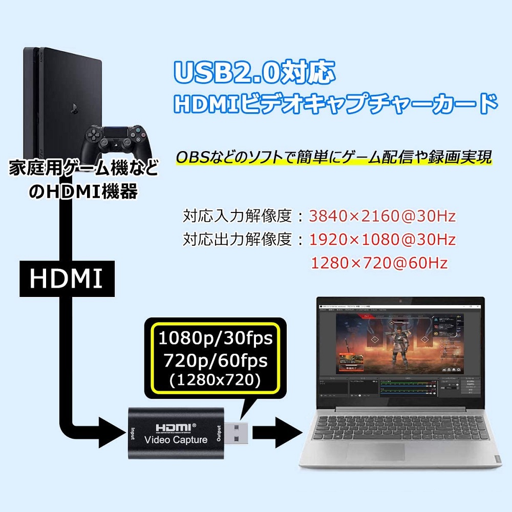 楽天市場 送料無料 超小型 Usb2 0対応 1080p30hz Hdmiキャプチャーカード ビデオキャプチャーボード ゲーム実況生配信 画面共有 録画 ライブ会議用 Uvc Usb Video Class 規格準拠 電源不要 持ち運びに便利 7 1080p対応 Pcastore