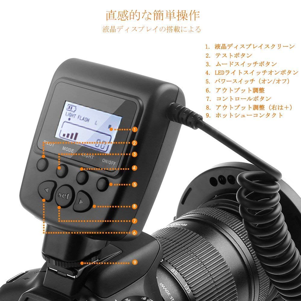 楽天市場 送料無料 カメラ 一眼レンズカメラ用 接写専用ストロボ Led 48球 マクロリングライト マクロリングフラッシュ Canon Nikonに対応ストロボ Lcdディスプレイ Pcatec