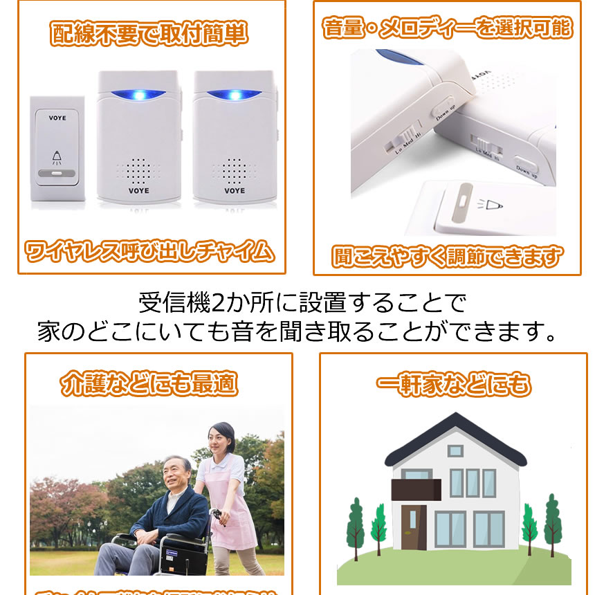 ワイヤレスチャイム送信機1個受信機2個セット無線部屋枕元呼び鈴呼び出し介護防犯電池式配線不要tecc-chime01【メール便発送】