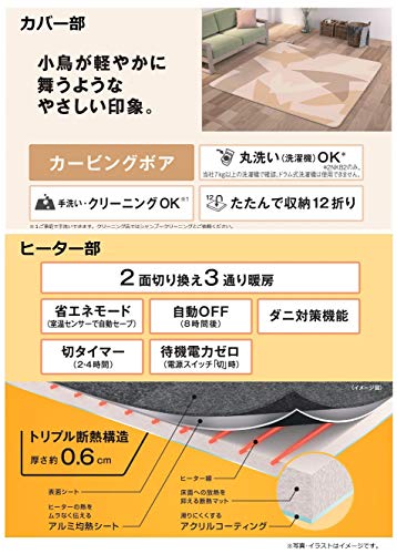 パナソニック Panasnic ホットカーペット 着せかえカバー付セット 2畳相当 ベージュ Dc 2nkb2 C Zaviaerp Com