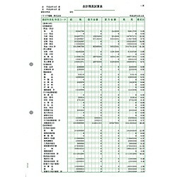 【貨物輸送無料】ソリマチ SR9481 足し加える差し引き勘定読み合わせる表【店卸し資産引き合い:お取り寄せ】