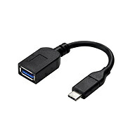 【送料無料】 NEC PC-VP-BK15 USB変換アダプタ 【在庫目安:お取り寄せ】