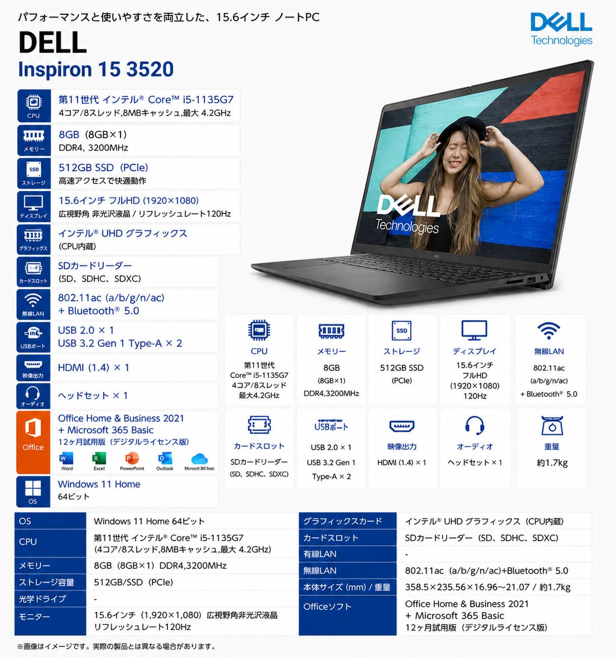 見せびらかす品 DELL Inspiron 15 3520 NI45S-DNHBB 15.6型 Core i5-1135G7 SSD512GB 記憶装置8GB Office 2021積み上げる Web写真機 Windows 11