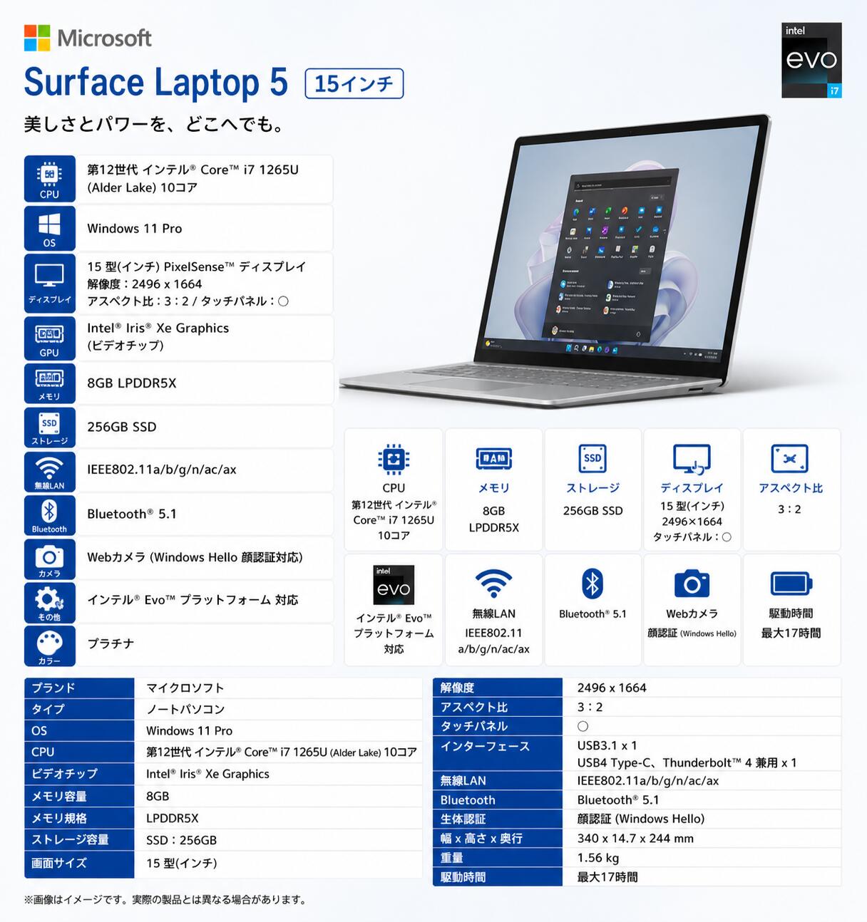 新品 開封未当て嵌める品万覚え帳マイコン 15型 Surface Laptop 5 RBZ-00020 [プラチナ] 第12時人 インテル Core i7 1265U 記憶装置:8GB DDR5 SSD：256GB Win11 Pro 顔公許