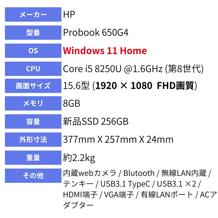 2022年春夏 最新Win11/4世代CORE-i5 /メモリ8GB/SSD512G/Zoom - 通販