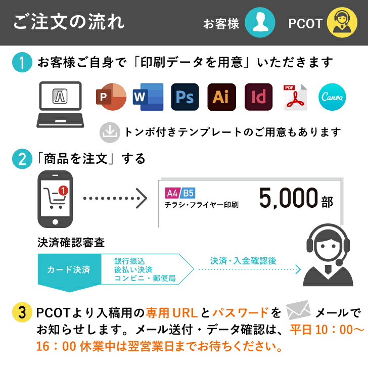 チラシ商品説明06