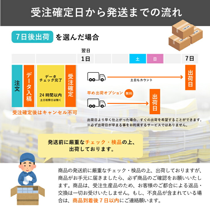 チラシ商品説明08
