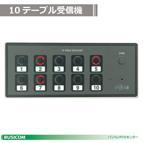 楽天市場】オーダーコールシステム「ソネット君」壁掛け型受信機