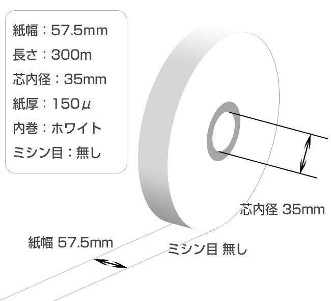 誠実】 券売機ロール紙 57.5mm×300m×35mm 裏巻 白紙 ミシン目なし 150μ 5巻入 STK5730035-5KS qdtek.vn