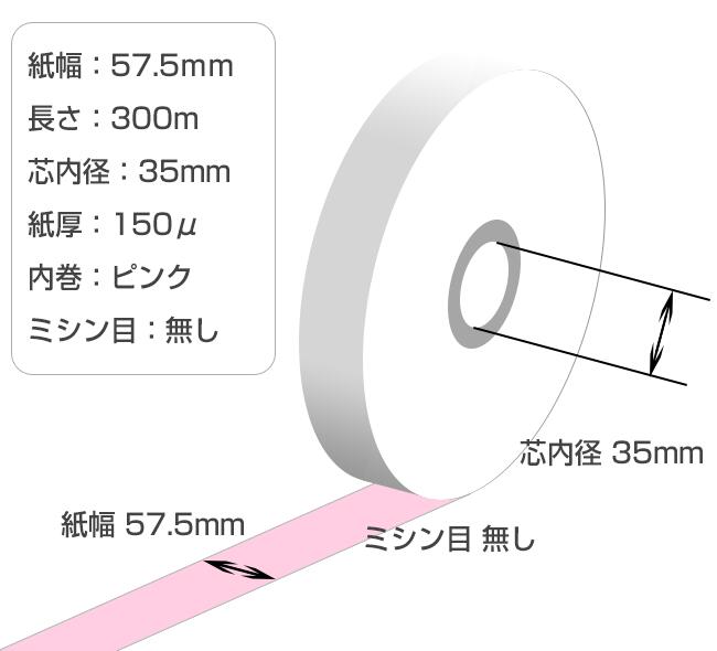 本店は 券売機ロール紙 STK5730035B-5K64 57.5×300m×35 裏巻 ブルー ミシン目6：4 150μ 5巻入  discoversvg.com