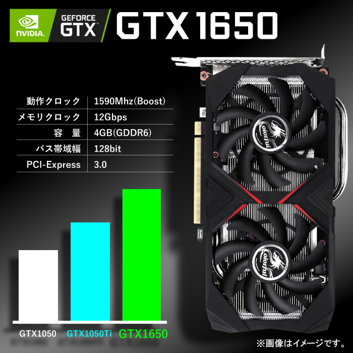 白色海景房 PASOUL 極 ゲーミングPC HJF-ATX（WH） デスクトップ ...