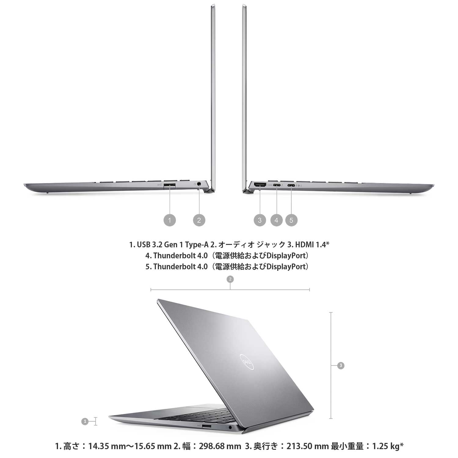 クーポンで半額☆2280円！ 東芝 ノートパソコン dynabook i7-1260P SSD