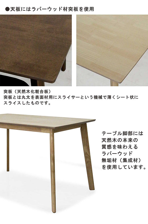 独創的 ダイニングテーブルセット ダイニングセット 3点セット 2人掛け 幅75cm 75 75 ミドルブラウン ホワイトウォッシュ 選べる2色 座面 ファブリック 布 ナチュラル フレンチ 北欧 シンプル モダン おしゃれ 人気 食卓テーブルセット 木製 正方形 送料無料 安い Www