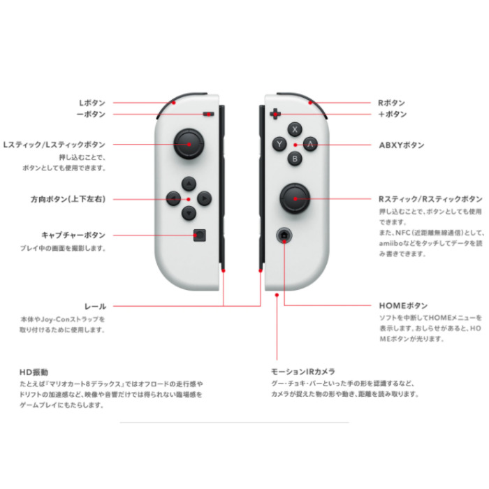 Joy Con Lr 白 白色 Nintendo Switch ニンテンドー 改変 単品 コントローラー 右左 蛇足附属品なし ソフトウェアなし商品 ジョイコン Texbab No