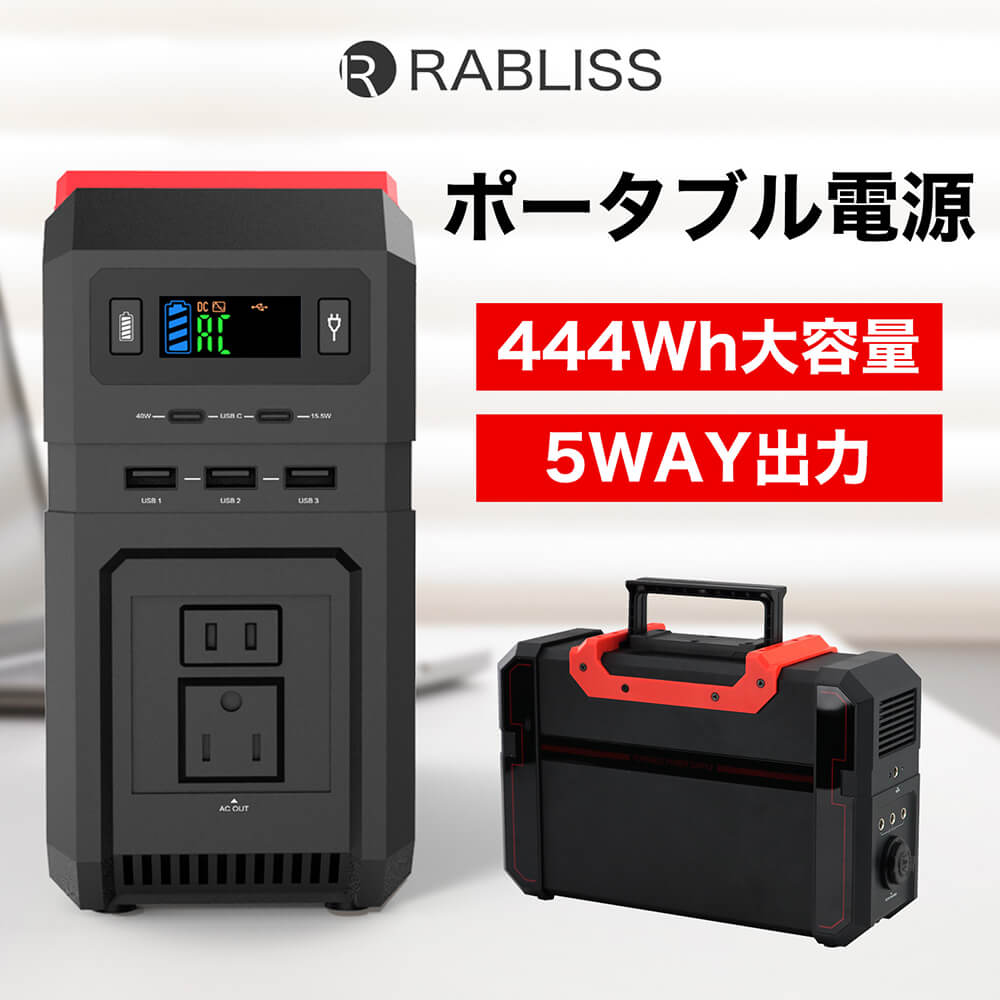 予備電源 家庭用 キャンプ Pse認証済 災害用備蓄品 瞬間最大500w 非常用電源 コンセント シガーソケット出力 ソーラーチャージャー Dc 防災セット 非常用電源 Ac Usb 大容量 災害時 超大容量 充電器 ソーラー充電 ポータブル電源 蓄電器 その他 停電対策 ピースアップ1