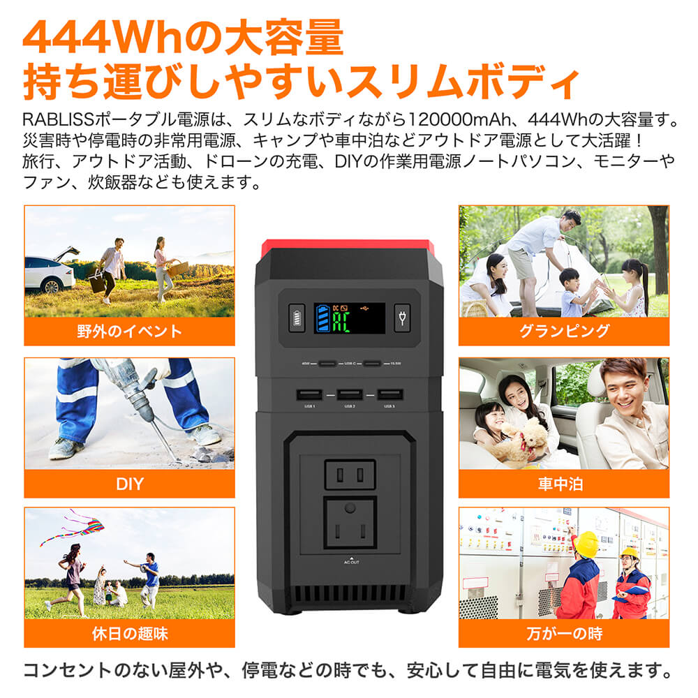 予備電源 家庭用 キャンプ Pse認証済 災害用備蓄品 瞬間最大500w 非常用電源 コンセント シガーソケット出力 ソーラーチャージャー Dc 防災セット 非常用電源 Ac Usb 大容量 災害時 超大容量 充電器 ソーラー充電 ポータブル電源 蓄電器 その他 停電対策 ピースアップ1