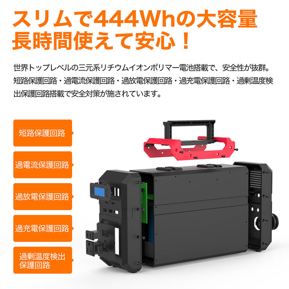 ポータブル電源 大容量 1 000mah 444wh 蓄電器 家庭用 停電対策 非常用電源 Pse認証済 純正弦波 発電機 軽量 ポータブルバッテリー 車中泊 ソーラー充電 コンセント 災害時 予備電源 非常用電源 防災グッズ キャンプ 充電器 ソーラーチャージャー モバイルバッテリー