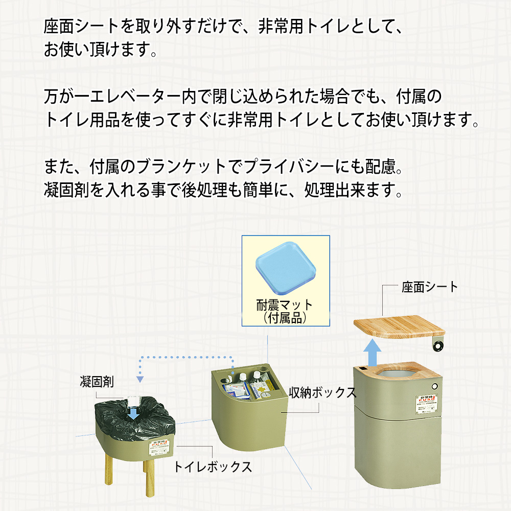 防災イス エレベーター設置用 防災セット 防災対応 レザークッション トイレ用品付 防災トイレ 選べる3カラー 防災対応 防災グッズ 災害用備蓄品 救援物資収納庫 非常用 Ev椅子 地震 企業防災 簡易トイレセット 防災グッズ 防災用品