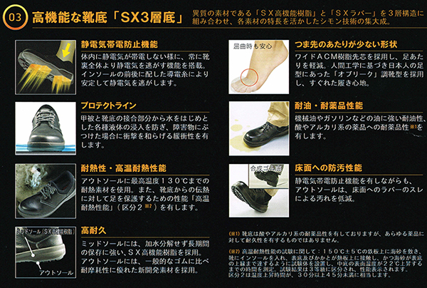 【楽天市場】安全靴 シモン WS11 「SX3層底Fソール」搭載 JIS T 8101革製S種 普通作業用 EF合格(救急隊/消防/操法/消防