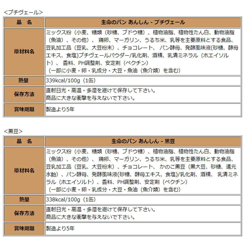 超激安 非常食セット ウクライナ寄付金対象商品 非常食セット缶入り5