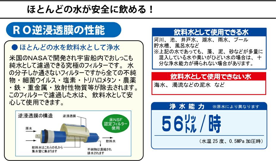 非常用手動蓄圧式浄水器 コッくん飲めるゾウ ウォータージャグ ポリタンク 給水袋 給水タンク 飲料水袋 大容量 水タンク 地震対策 災害対策 水くみ キャンプ アウトドア 防災グッズ 防災セット 防災用品 水保存 防災備蓄品 q キャンプ Tubosa Com