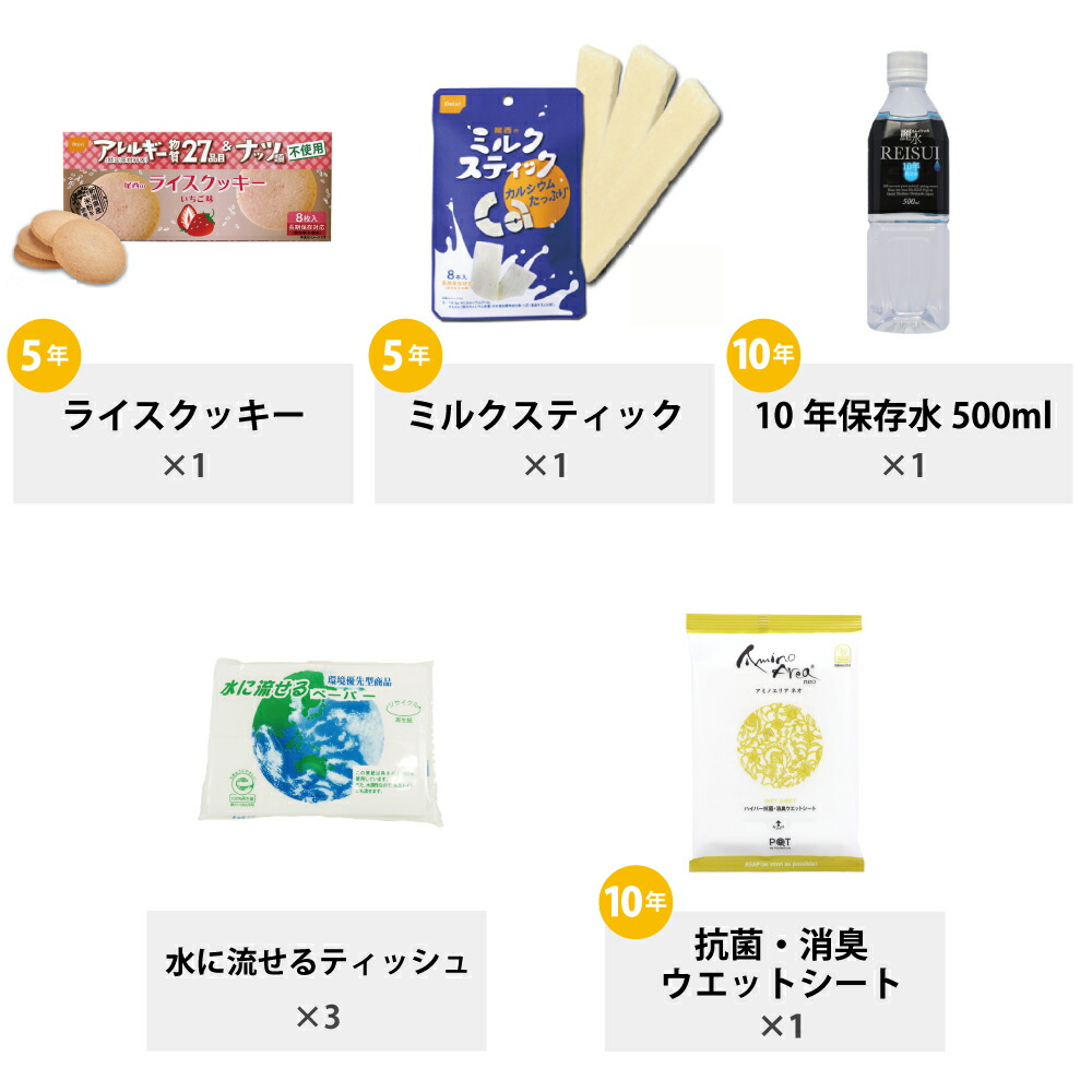 子供用 防災セット 1人用 防災リュック 幼児 3 6才対象 Safety First Kids キッズ 幼児用 防災グッズ 子ども用 ピースアップ 避難セット 避難訓練 こども用 防災用品 非常用持ち出し袋 中身 家族 男の子 女の子 孫用 地震 災害 非常用トイレ 非常食 食品 小学生 一人用
