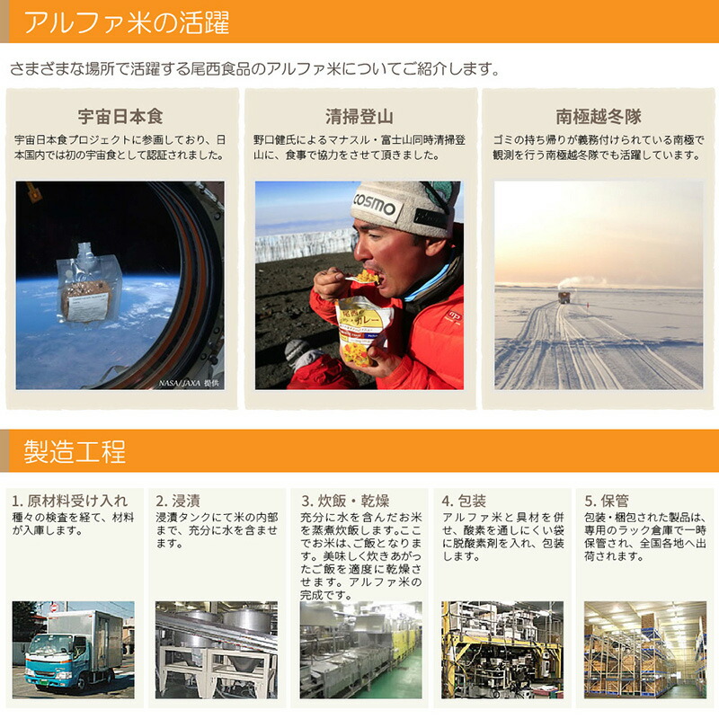 尾西食品アルファ米「白飯10食セット」5年保存食非常食(白米アルファー米尾西アルファ米賞味期限5年アルファ化米非常食セットお米非常用災害用サタケ保存食セット防災セット防災グッズ防災用品備蓄品非常持ち出し袋緊急避難セット)