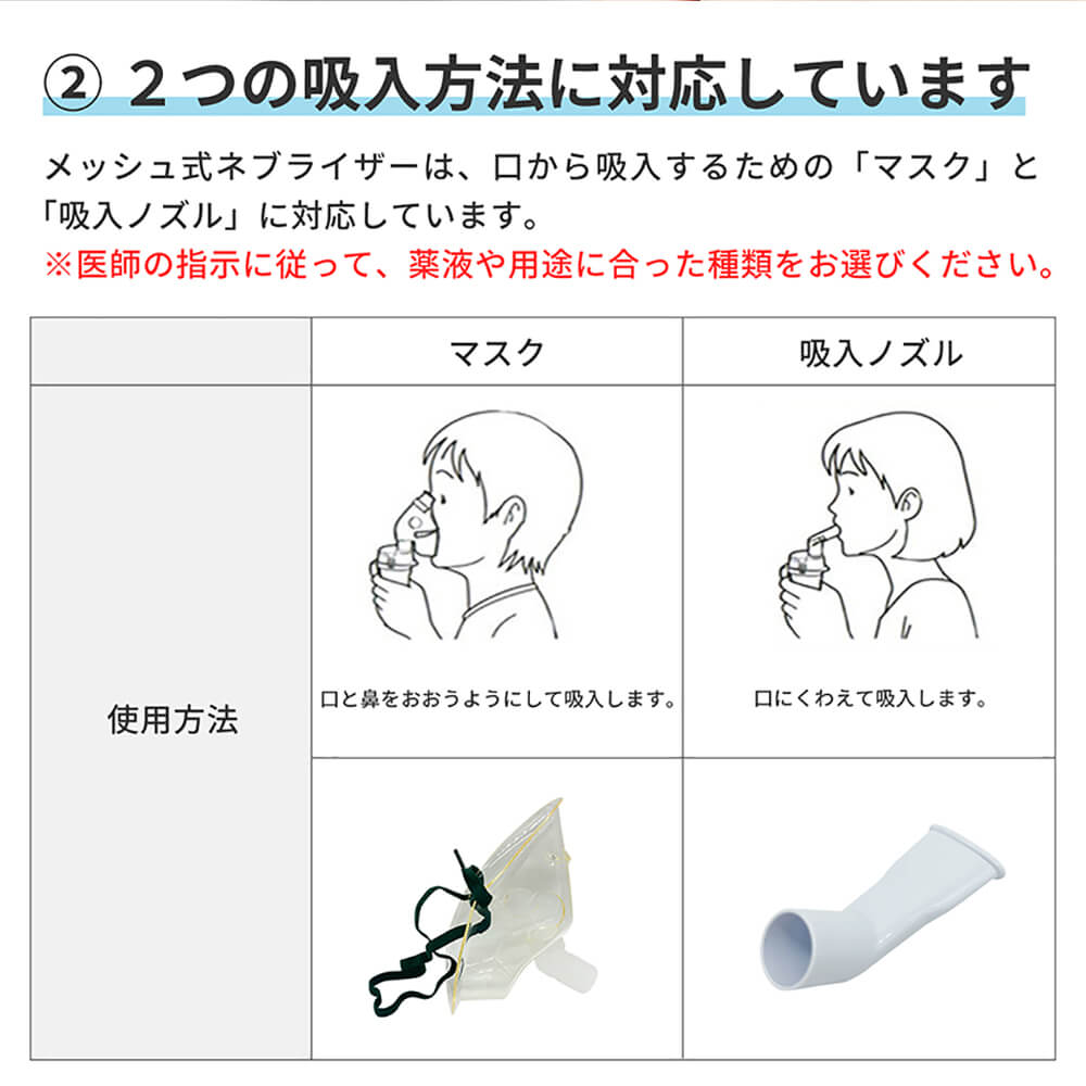 市場 ネブライザー 吸入器 薬 小型 一般医療機器 コンパクト RAMEDICO 正規品 超音波ネブライザー 軽量 メッシュ式