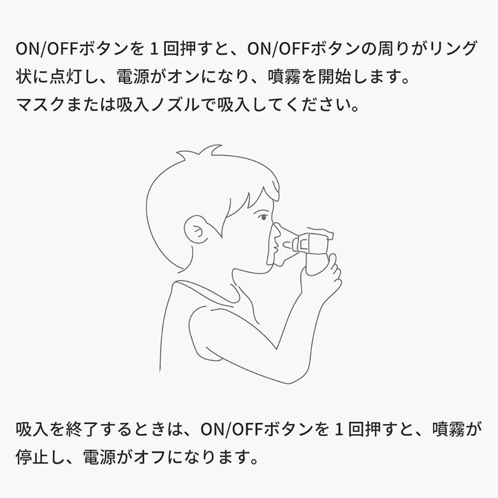 市場 ネブライザー 吸入器 薬 小型 一般医療機器 コンパクト RAMEDICO 正規品 超音波ネブライザー 軽量 メッシュ式