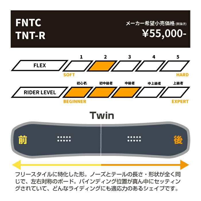 FNTC TNT 2021-22 2022 BLACK GREEN R ROCKER エフエヌティシー スノーボード ティエヌティ ブラックグリーン メンズ  レディース ロッカー 日本正規品 板 から厳選した R