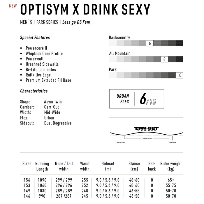 今季一番 2022-23 NITRO OPTISYM X DRINK SEXY スノーボード 板 メンズ