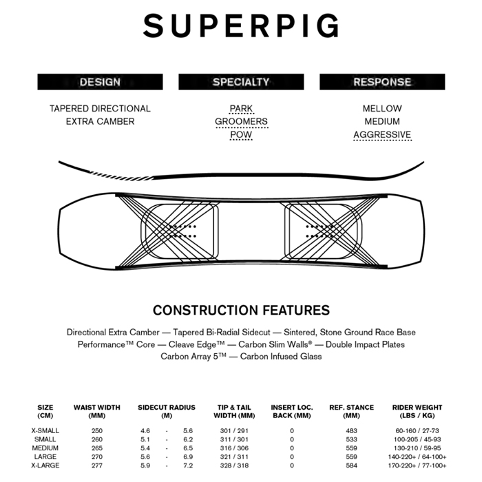 2022-23 RIDE SUPERPIG 日本正規品 スノーボード ライド 板 メンズ