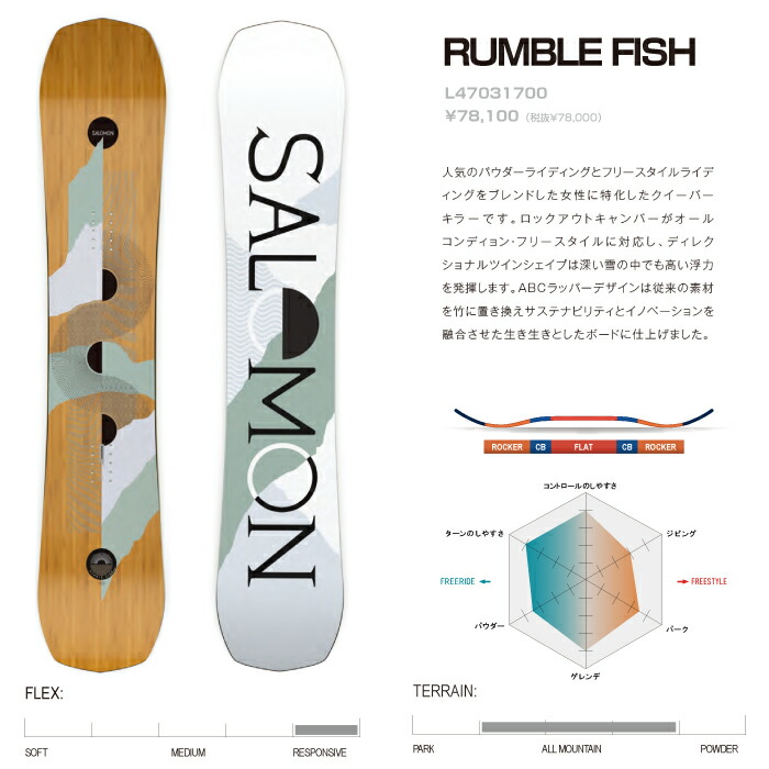 保証書付】 SALOMON サロモン RUMBLE FISH ランブルフィッシュ 22-23